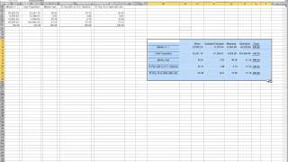 Summary Statistics Table 1 [upl. by Ahoufe597]