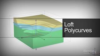 Loft Polycurves [upl. by Drye889]