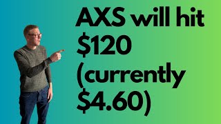 Axie Infinity AXS price prediction 2023  will 24x your money [upl. by Reh635]