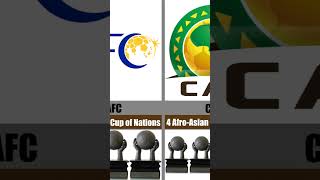 Most Afro Asian Cup of Nations Confederations asiafootball [upl. by Tamanaha480]