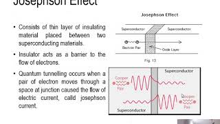 504 amp 505 Josephsons effect and Flux quantization [upl. by Ainosal402]