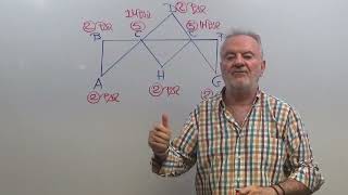 MATEMÁTICAS DIVERTIDAS PRUEBAS CANGURO [upl. by Latrell]