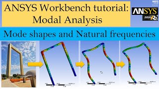 Modal analysis using ANSYS Workbench [upl. by Werdn]