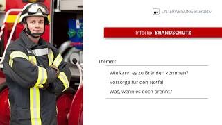 Abwehrender Brandschutz  Brandschutz  Unterweisung interaktiv  Universum Verlag GmbH [upl. by Aneg]