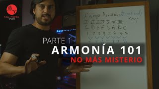 Teoría Musical 101 No más Misterio  Parte 1 [upl. by Edyaj85]