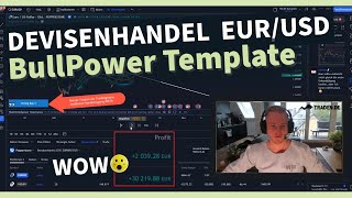 Bosshafte Gewinne im Devisenhandel 📅  EURUSD traden mit BullPower Template [upl. by Sauer84]