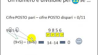 Criteri di divisibilitÃ [upl. by Sera]