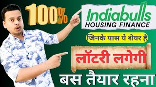 Indiabulls Housing Finance Share Latest News Today  Indiabulls Housing Finance Share cnbc nifty [upl. by Vudimir]