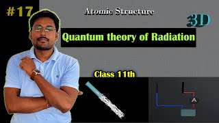 17 Quantum theory of radiation  Particle nature of light and EM waves  Photoelectric effect [upl. by Juakn]