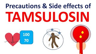 Tamsulosin HCl 04 mg capsules Flomax for BPH  Precautions amp side effects [upl. by Swirsky]