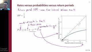 6b  Poisson process and PSHA [upl. by Selrahcnhoj445]