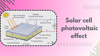 solar cell  photovoltaic effect  electrical engineering [upl. by Esnahc688]