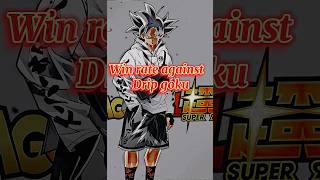 Win rate against drip gokugoku shorts [upl. by Becht404]