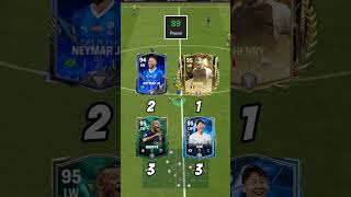 Quien es el mejor extremo izquierdo versión caros de fc mobile 24 viral videojuegos fifa [upl. by Zanlog731]