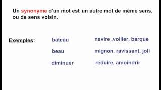 Les synonymes ou mots de même sens Leçon de vocabulaire pour le CE1 CE2 CM1 CM2 [upl. by Farron]