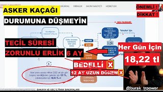 ASKERLİK YOKLAMA KAÇAĞINA DÜŞMEYİN DİKKAT  HER GÜN İÇİN 1822 TL ÖDERSİNİZ [upl. by Blondy]