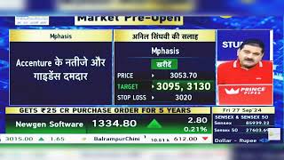 Mphasis Share News Today Mphasis Share Latest News Today  Mphasis Share News  27th September 2024 [upl. by Kirt]