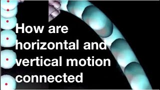 How are horizontal and vertical motion connected from fizzicsorg [upl. by Assena]