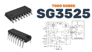 Modulación por ancho de pulso PWM y circuito integrado SG3525 [upl. by Earised38]