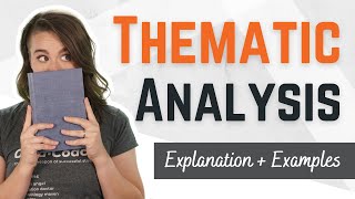 Thematic Analysis in Qualitative Research Simple Explanation with Examples  Free Template [upl. by Raknahs953]