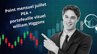 Point Investissement Mensuel PEA  portefeuille virtuel William HIGGONS [upl. by Myriam125]