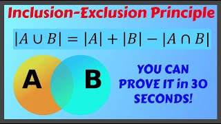 Proof of Inclusionexclusion Principle Part 1 [upl. by Thurlough]