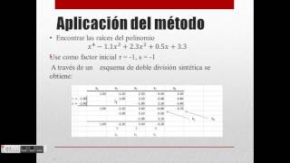 Excel VBA Introduction Part 6  Worksheets Charts and Sheets [upl. by Taka345]