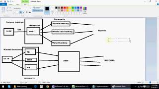 3Building DWH Step by Step MSBITopDownvsBottomup InmonnvsKimball [upl. by Gypsie]