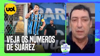 SUÁREZ SE DESPEDE DO GRÊMIO COM NÚMEROS INCRÍVEIS DENTRO E FORA DE CAMPO PVC RASGA ELOGIOS [upl. by Culhert]