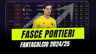 FASCE PORTIERI ASTA FANTACALCIO 202425  Tutti i Prezzi le note e Abbinamenti [upl. by Grados]