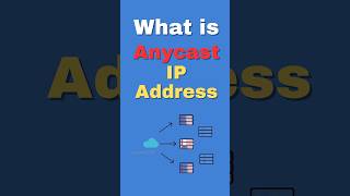 What is Anycast IP addresses [upl. by Hyrup729]