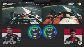 VERSTAPPEN vs LECLERC  ONBOARD QUALIFYING  ABU DHABI 2023 [upl. by Jem]