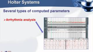 Labtech Holter ECG solutions [upl. by Enilasor]