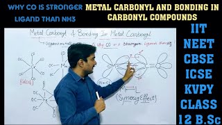 Metal Carbonyl And Bonding In Carbonyl compound Why CO is stronger ligand then NH3IITNEETCBSE [upl. by Corilla]