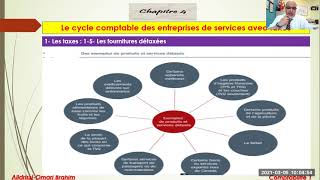 20210305Comptabilité 1TPS et TVQCourte présentation [upl. by Dedie]