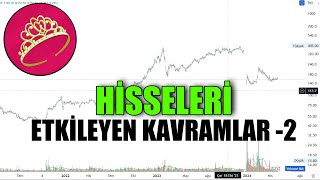 Enflasyon Muhasebesi  Favök  Peg değerleri  BayanFibo tradingview Fintables [upl. by Emorej976]