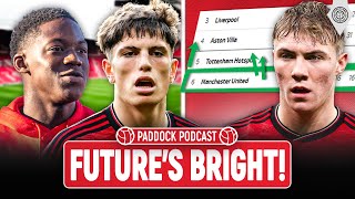 European Charge amp Youngsters Impress  Paddock Podcast [upl. by Constantin]