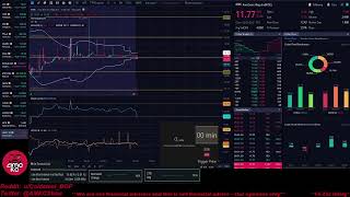 AMC With KC 82823 AMC 1 for 75 Settlement Shares Evergrande And A Forward Look At The Market [upl. by Irrem793]