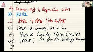 ICAG Lectures How To Pass Public Sector Accounting Intro ICAG ACCA CPA CFA  Nhyira Premium [upl. by Gorges]