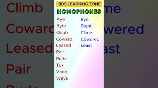 Homophones 12Kids Learning ZoneEnglish Speaking Lessonsshorts learnenglish english homophones [upl. by Narhem]