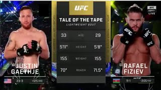 Justin Gaethje vs Rafael Fiziev  Highlights before the match [upl. by Eikin]