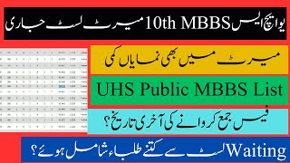 UHS LATEST NEWS  UHS PUBLIC MBBS 10TH MERIT LIST ANNOUNCED  UHS MBBS CUT OFF MERIT 2023 [upl. by Sherman]