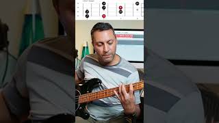 Minor 7 Arpeggio Shape For Bass 2 notes per string [upl. by Tuesday]