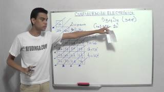 Configuración Electrónica Total de los Elementos e Iones  Teoría y Ejercicios Resueltos [upl. by Almita]