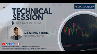 TECHNICAL SESSION ON CHART PATTERNS 03July2024 [upl. by Doti]