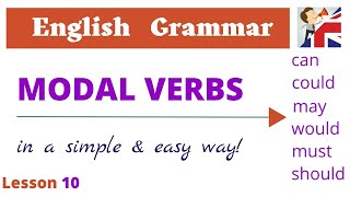 Modal verbs – Can May Could Must Would Might Should  English Grammar lesson [upl. by Dulla200]