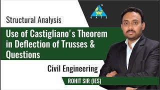 Use of Castiglianos Theorem in Deflection of Trusses amp Questions  Structural Analysis [upl. by Annohsat727]