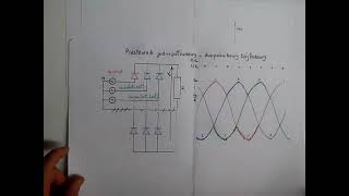 Prostownik jednopołówkowy i dwupołówkowy trójfazowy [upl. by Lune7]