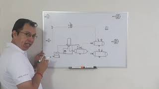 ¿Cómo funciona el freno de aire  Circuito de freno de servicio [upl. by Euqram]