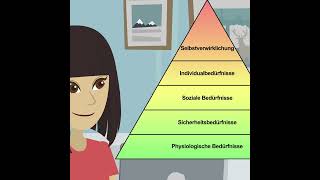 Jerarquía y autorrealización de Maslow Psicología Básica Psicología Humanista [upl. by Walli]